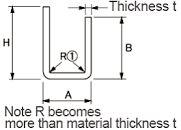 Doblado en u de varios pasos