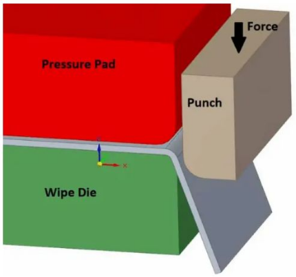 Limpie la flexi&oacute;n