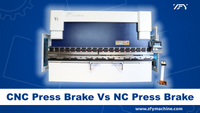 //iprorwxhqnrqlp5p-static.leadongcdn.com/cloud/jlBpiKioloSRikrnmkppjq/What-is-CNC-Press-Brake-Vs-NC-Press-Brake.png