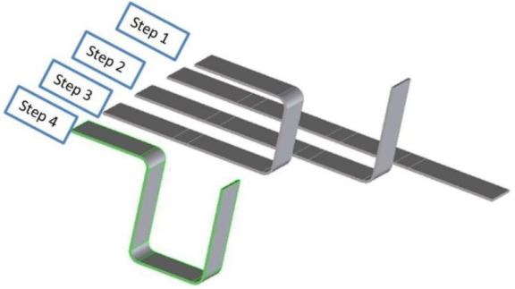 flexi&oacute;n escalonada