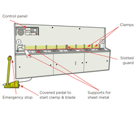 //iprorwxhqnrqlp5p-static.leadongcdn.com/cloud/jrBpiKioloSRiklkjnmojq/ZFY-CNC-shearing-machine.png