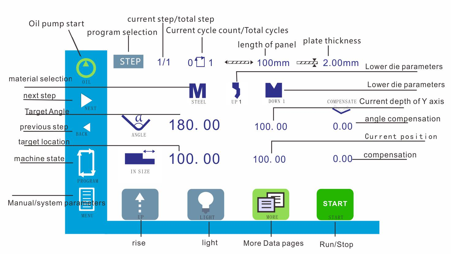 ZFY-TP10S-CONTROLADOR-2