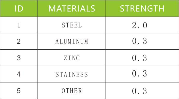 ZFY-TP10S-CONTROLADOR-19