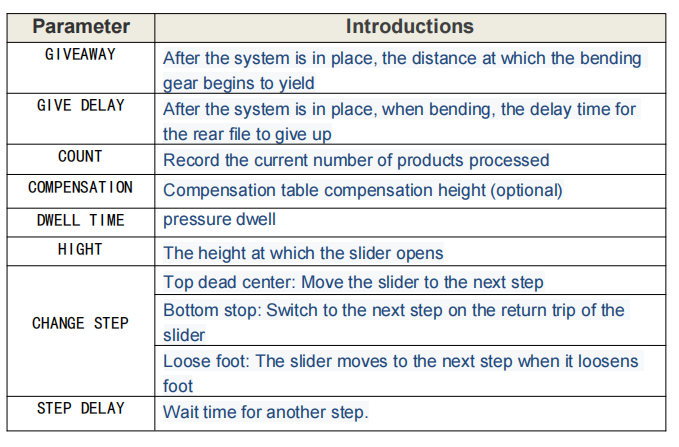 ZFY-TP10S-CONTROLADOR-4