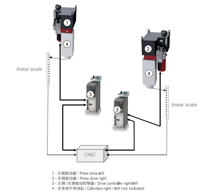 v2-b3a374530f893522e4c2958122a0447e_b