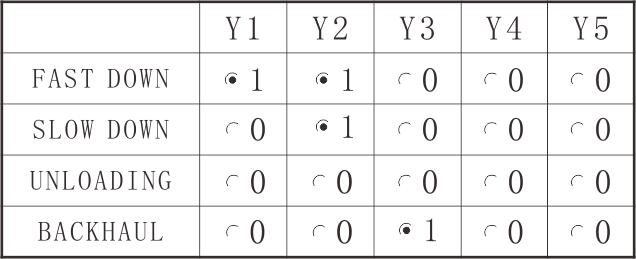 ZFY-TP10S-CONTROLADOR-10