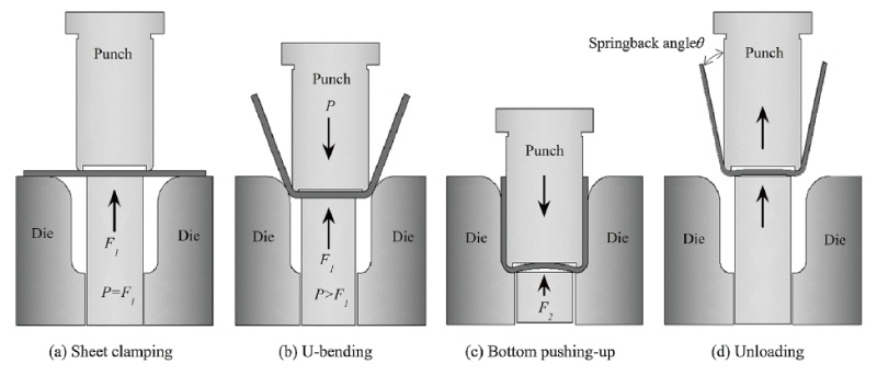 desde tu flexi&oacute;n