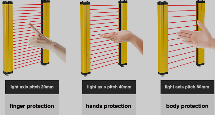 zfymachine-pressbrake-cortina de luz