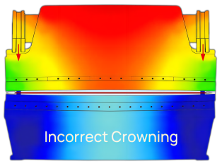 ¿Qué es la coronación de la prensa plegadora?